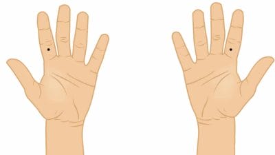 Personality Test: तर्जनी उंगली के तिल से जानें व्यक्ति का स्वभाव, उजागर होंगे व्यक्तित्व के गुण