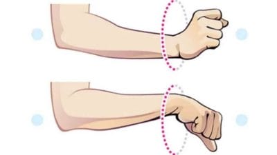 Personality Test: कलाई का आकार खोलेगा व्यक्तित्व से जुड़े गहरे राज, पता चलेगा व्यक्ति का स्वभाव