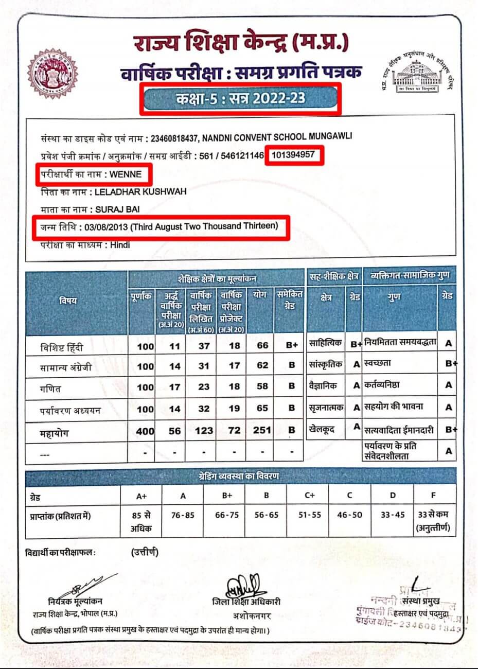 Ashoknagar News फर्जीवाड़ा: एक साल पहले जिस विद्यार्थी ने 5वीं पास की, एक साल बाद जारी हो गई 8वीं की मार्कशीट, शिक्षा विभाग की आंखें बंद