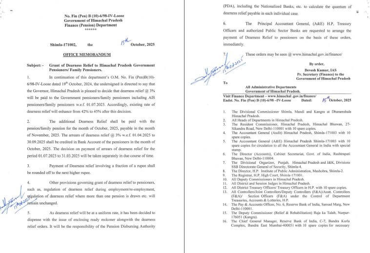 कर्मचारियों का महंगाई भत्ता बढ़ा, नवंबर में खाते में बढ़कर आएगी सैलरी, लंबित एरियर-पेंशन की राशि जारी