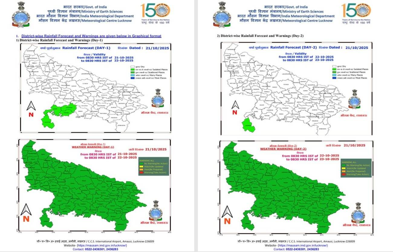 UP Weather : मौसम में बदलाव, आज भी बादल बारिश के आसार, नवंबर से बढ़ेगी ठंड, पढ़िए IMD का ताजा पूर्वानुमान