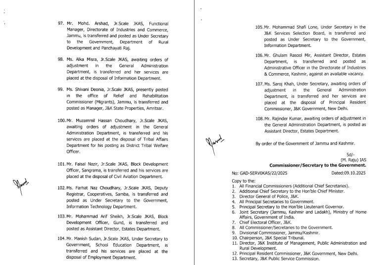 Transfer News 2025 : बड़ा बदलाव, राज्य प्रशासनिक सेवा अधिकारियों के तबादले, जानें किसे क्या सौंपी जिम्मेदारी?