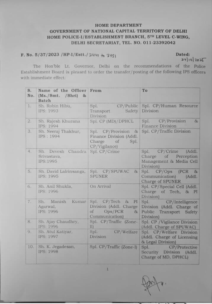 Transfer News : फिर चली तबादला एक्सप्रेस, एक साथ 14 अफसर इधर से उधर, जानें किसे क्या सौंपी जिम्मेदारी?