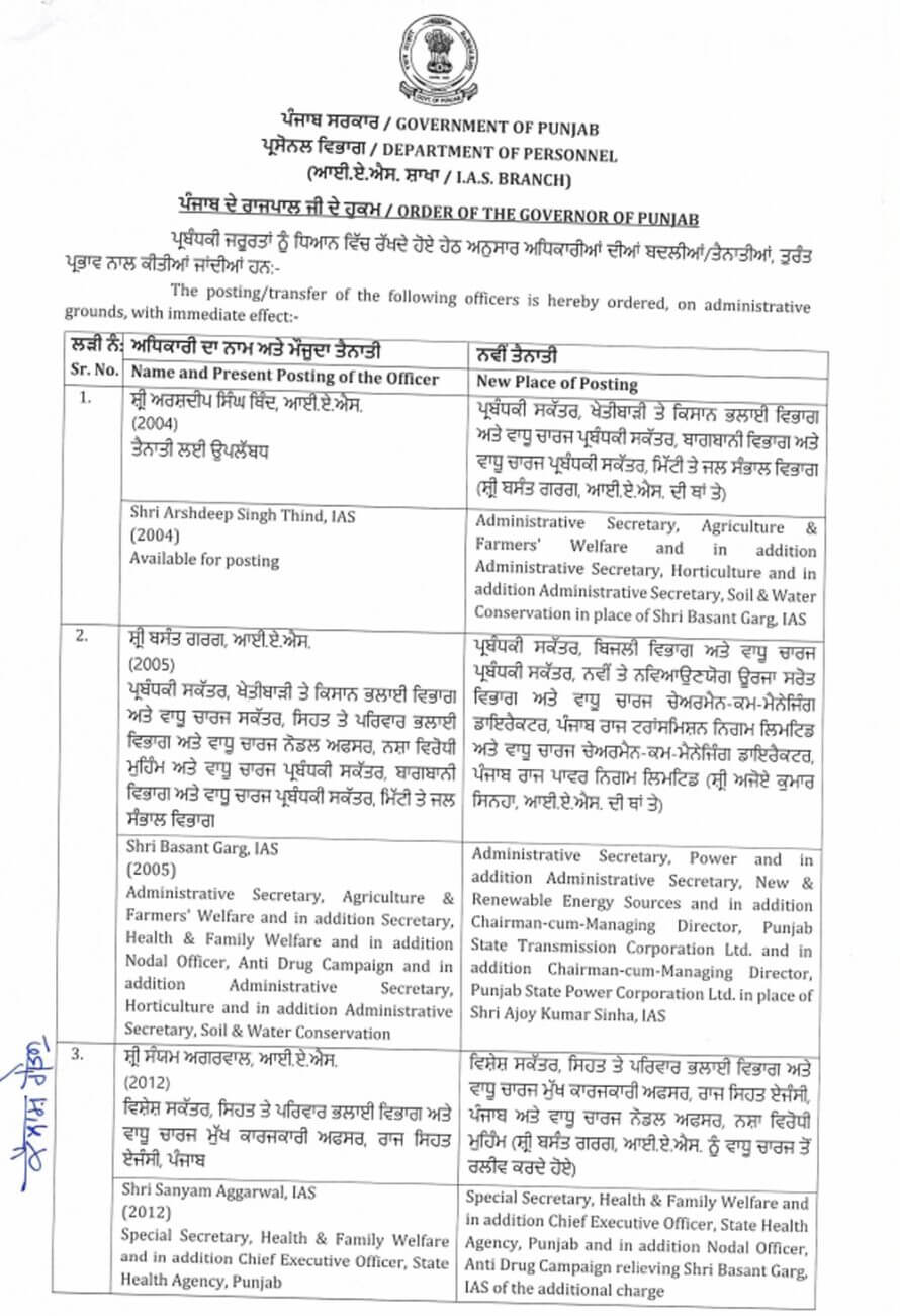 IAS Transfer : 3 आईएएस अफसरों का तबादला, अतिरिक्त प्रभार भी सौंपा, जानें किसे क्या मिली जिम्मेदारी?