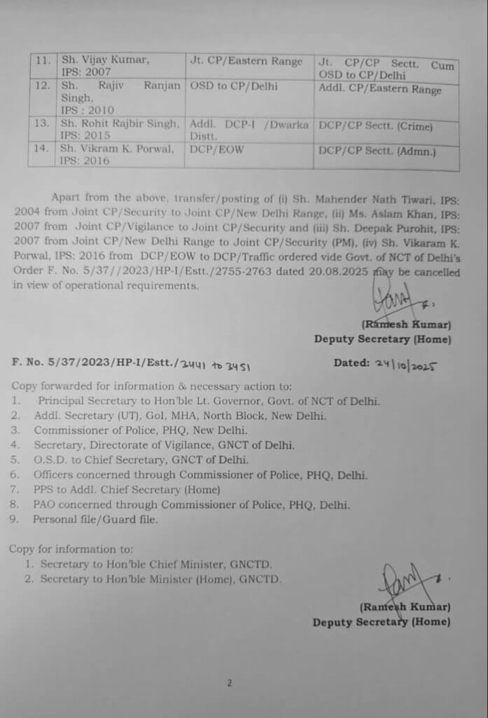 Transfer News : फिर चली तबादला एक्सप्रेस, एक साथ 14 अफसर इधर से उधर, जानें किसे क्या सौंपी जिम्मेदारी?