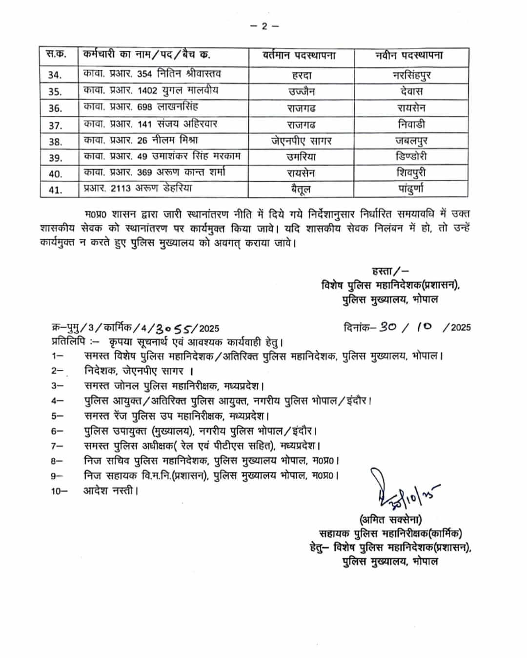 Transfer Transfer : PHQ ने प्रधान आरक्षकों, आरक्षकों के तबादले किये, एक जिले में एक साथ पदस्थ किये 8 पुलिसकर्मी