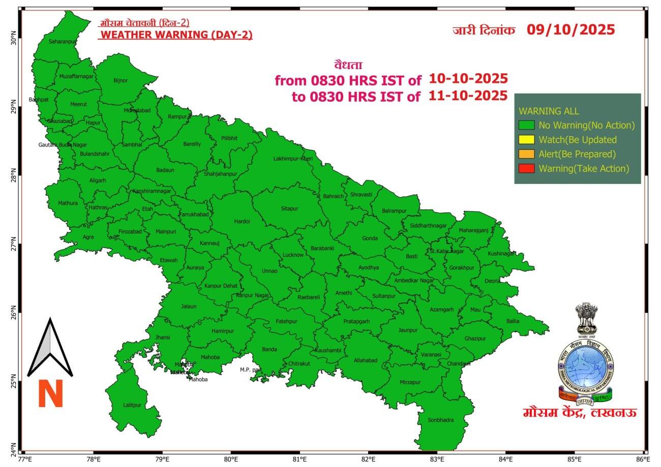 UP Weather Today: पूरे हफ्ते कैसा रहेगा मौसम का मिजाज? क्या होगी फिर बारिश? पढ़िए IMD का ताजा पूर्वानुमान