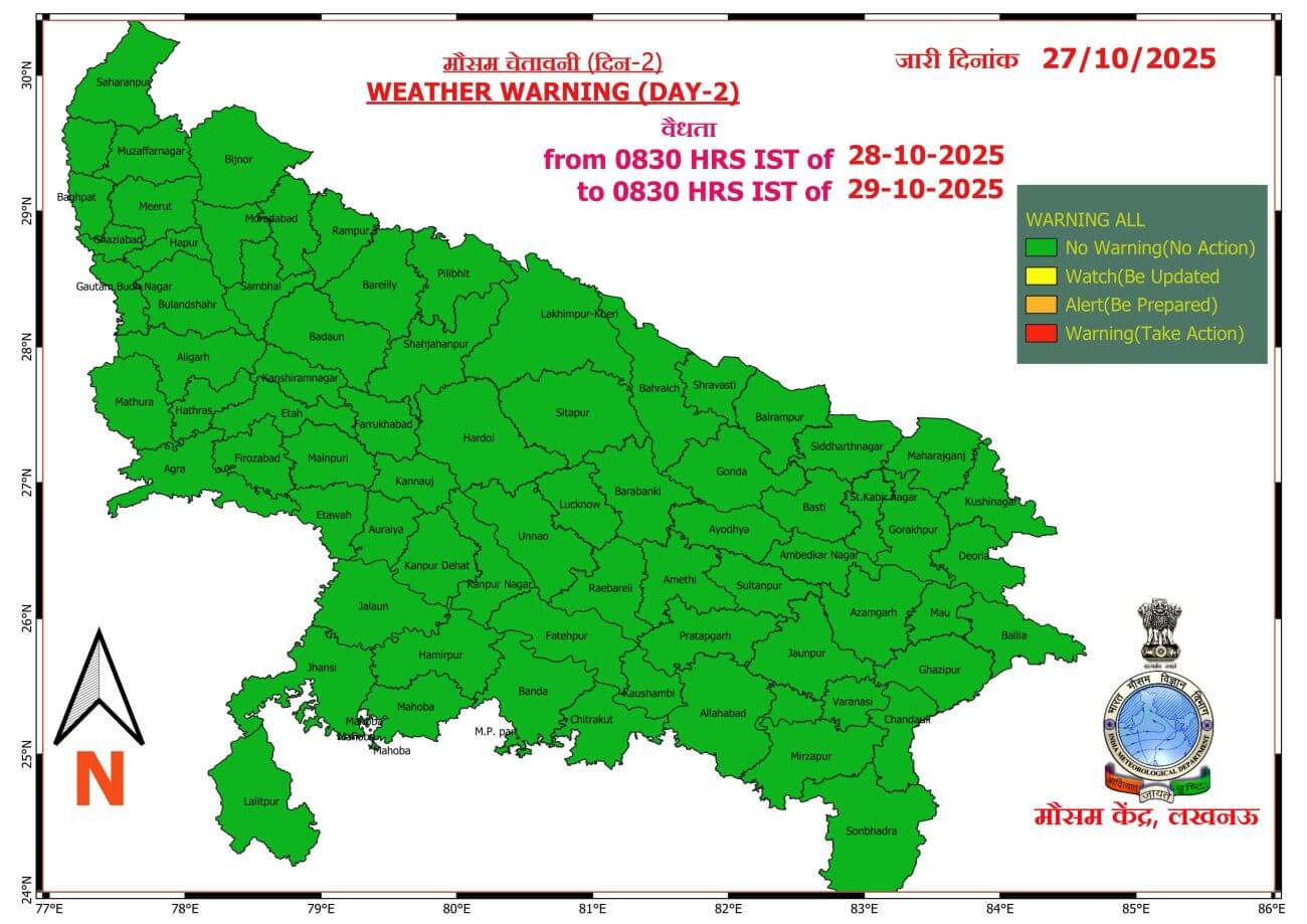 up weather UP Weather : 3 दिन बादल- बारिश का अलर्ट, 1 नवंबर से फिर बदलेगा मौसम, पढ़े IMD का ताजा पूर्वानुमान