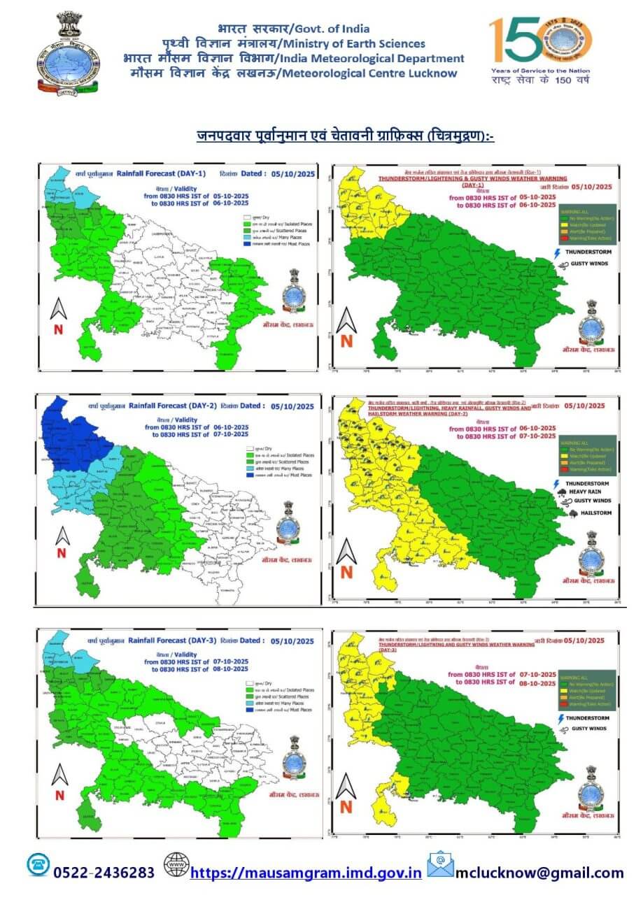 UP Weather :आज 16 जिलों में भारी बारिश-मेघगर्जन-बिजली का अलर्ट, गिरेंगे ओले, मंगलवार से फिर बदलेगा मौसम