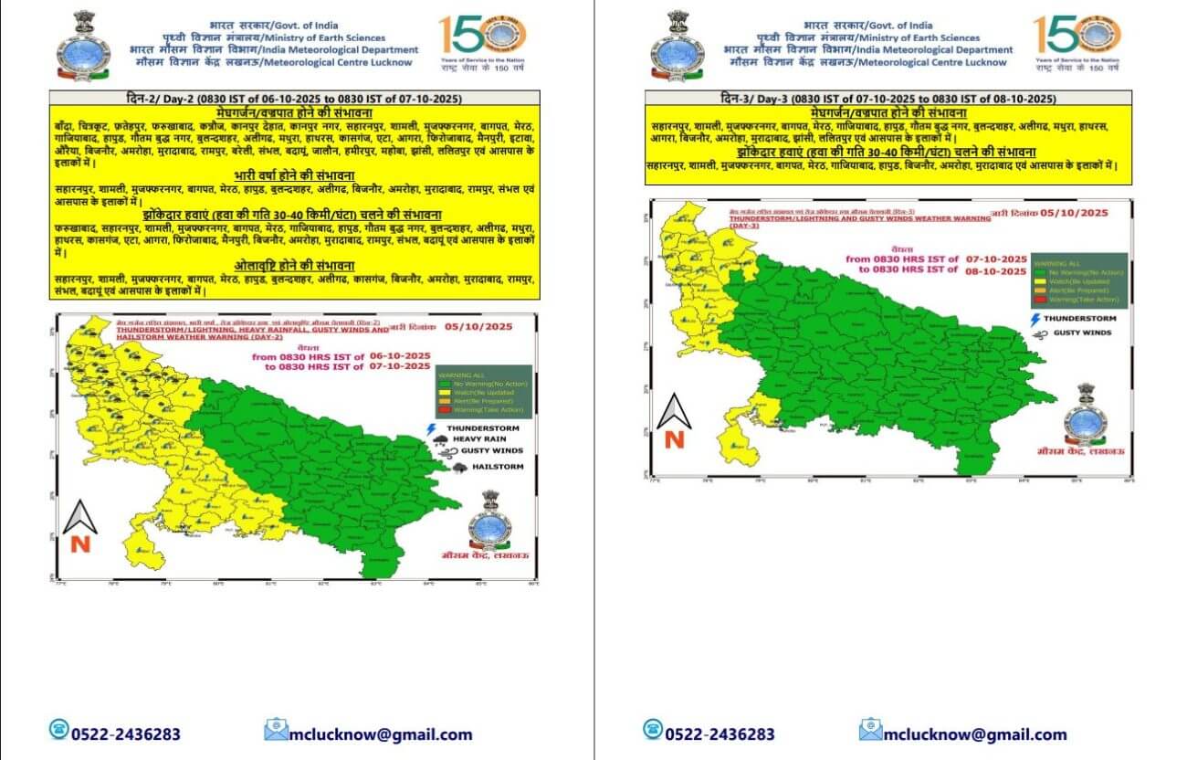 UP Weather :आज 16 जिलों में भारी बारिश-मेघगर्जन-बिजली का अलर्ट, गिरेंगे ओले, मंगलवार से फिर बदलेगा मौसम