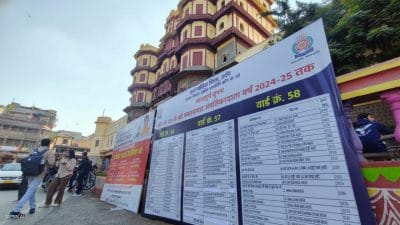 राजवाड़ा पर टैक्स बकायादारों की सूची सार्वजनिक: निगम की सख्ती, बर्खास्त पार्षद कादरी भी शामिल